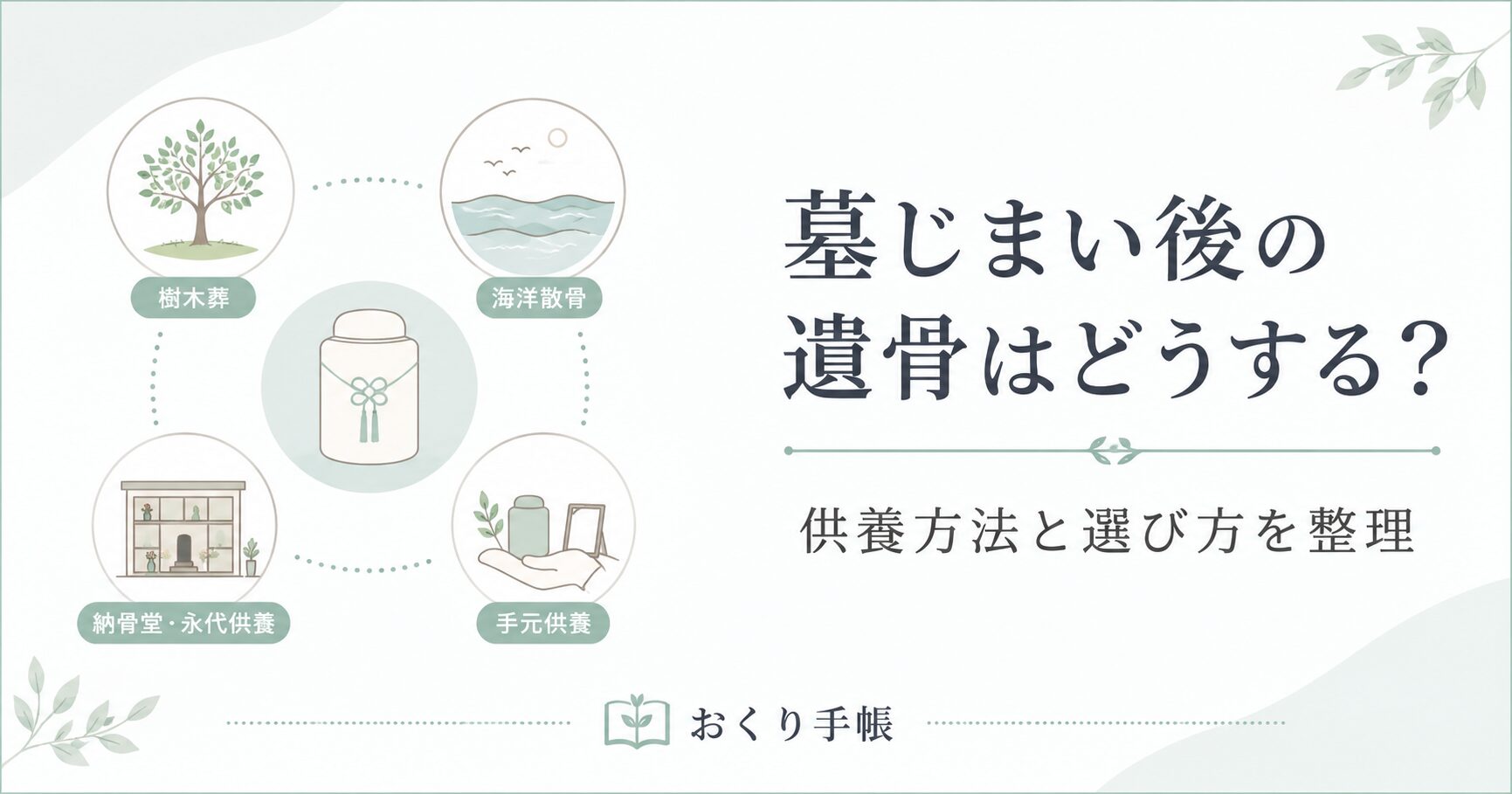 墓じまい後の遺骨の供養方法として樹木葬・海洋散骨・納骨堂・手元供養を整理したアイキャッチ画像