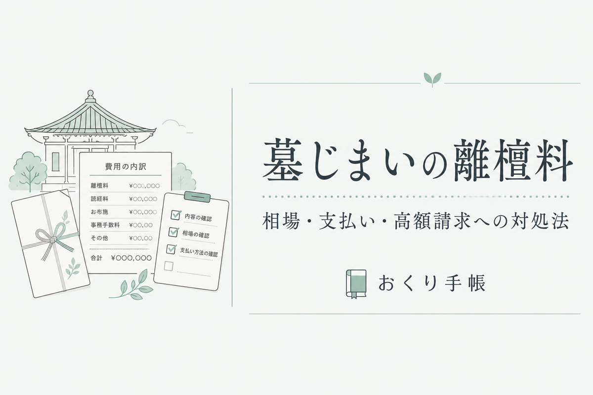 墓じまいの離檀料の相場と対処法を解説する記事のアイキャッチ画像